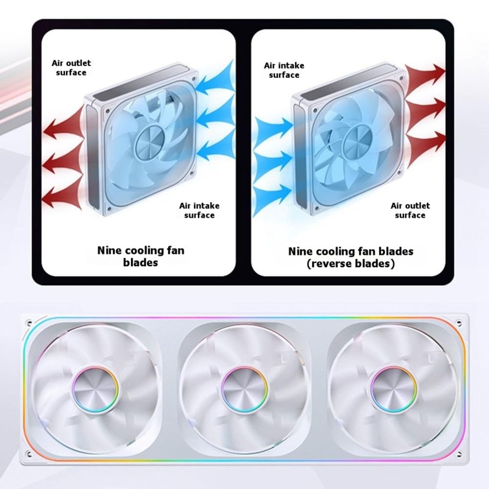 Ventilador de refrigeración ARGB 12 cm PWM Disipación de