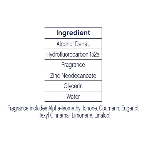 Dove Aluminum Free Deodorant Spray Coconut and Pink Jasmine 3PK 4oz - image 8