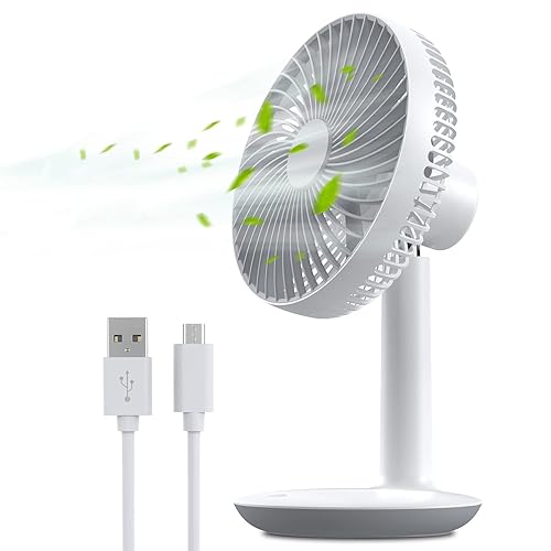 Mini Ventilateur Bureau, Ventilateur USB Rechargeable à 4000 Mah Batterie