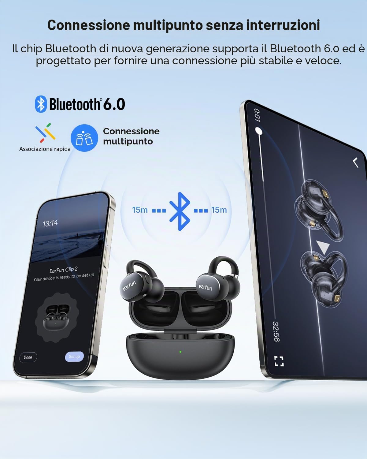 EarFun Clip 2 Cuffie Open-Ear, Hi-Res Audio, LDAC, Chiamate Chiare con 4 Microfoni e IA, Vestibilità Confortevole e Sicura, Ricarica Wireless, Autonomia 40 h,Cuffie per Running e Sport, IP55