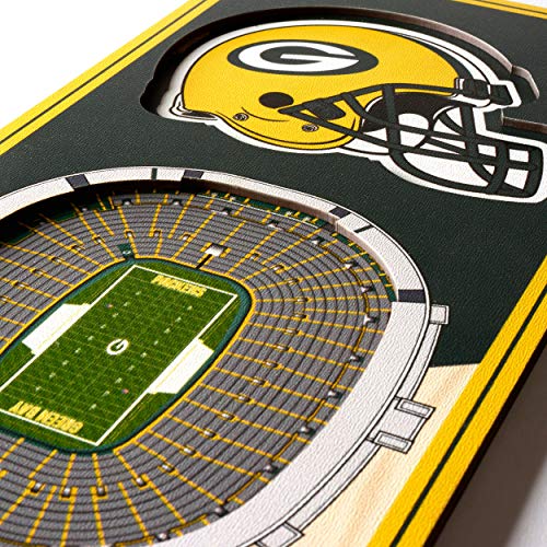 Image of YouTheFan NFL 3D Stadium Banner - 6x19