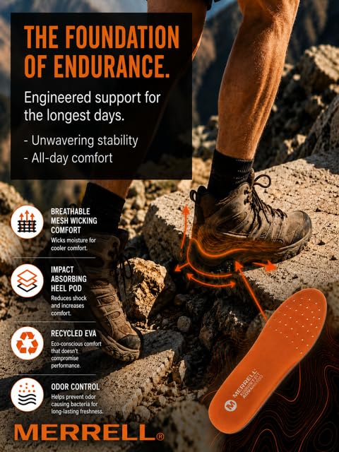 Image of Merrell Kinetic Fit Advanced Footbed Men Mesh