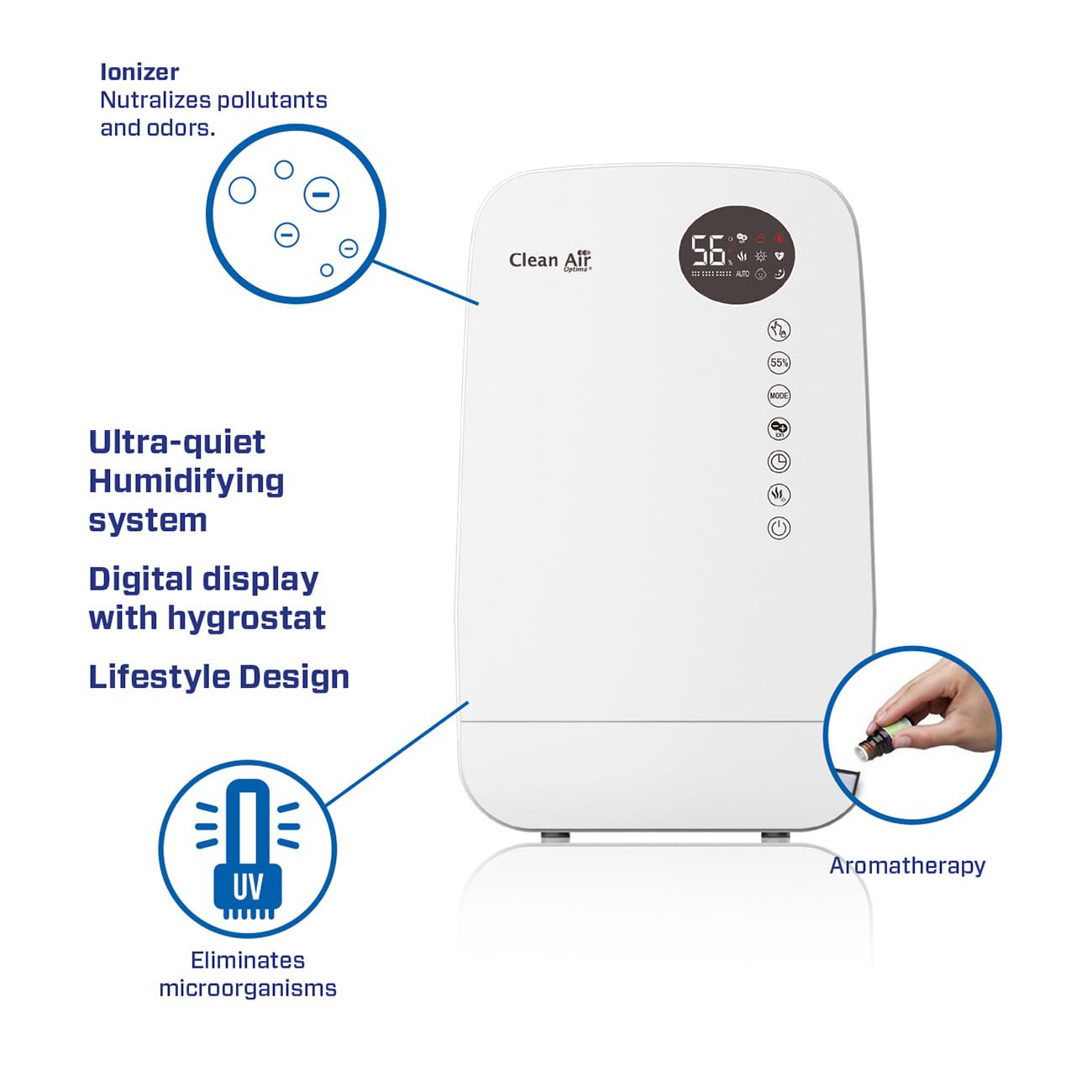 Humidificador con ionizador y aromaterapia – Clean Air Optima CA-607W Smart – Humidificación máx. 480 ml/h – Capacidad del depósito de agua 5,5 litros – Adecuado para habitaciones de hasta 65 m²/160