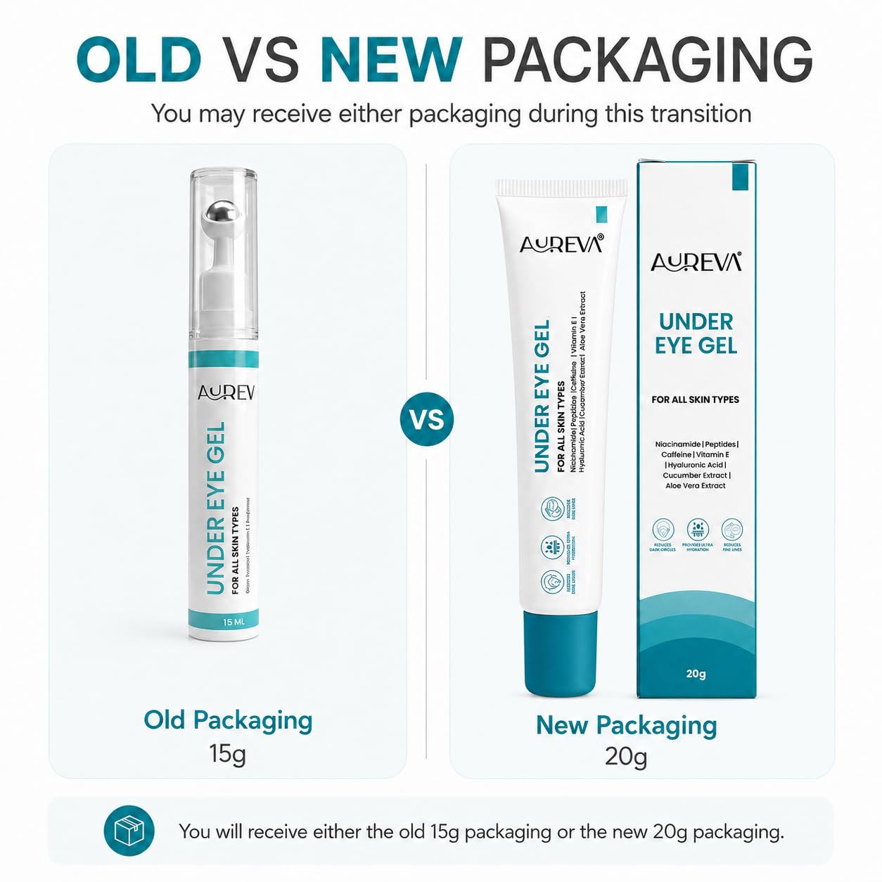 Under Eye Cream For Dark Circles For Men & Women | Reduces Dark Circles, Puffiness, Wrinkles, Pigmenation — Amazon image 2