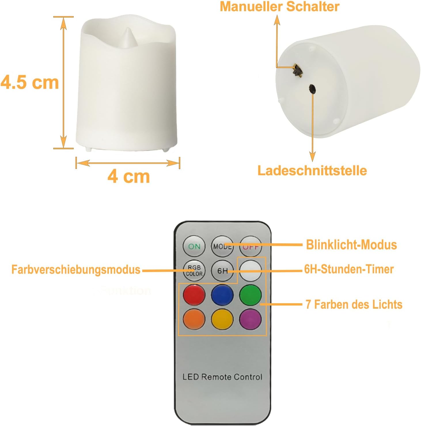 Diaľkové ovládanie a nabíjací kábel