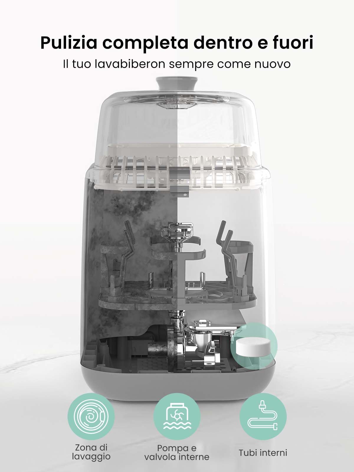 Grownsy Pastiglie Decalcificante 24 Pezzi – Tablette per Lavabiberon, Sterilizzatori e Scaldabiberon, Rimuove Calcare e Residui, Pulizia Rapida e Facile