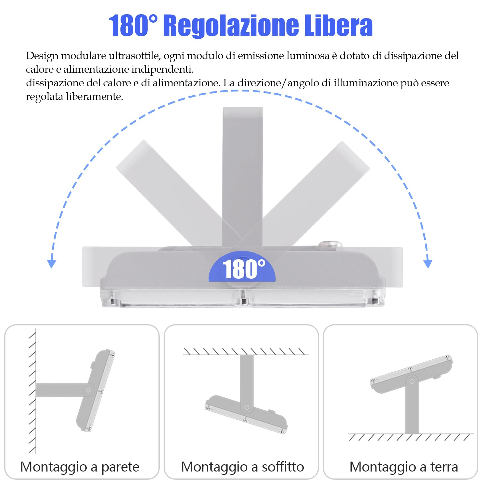 Faretto LED da Esterno 100W 10000LM Proiettore per esterni, Luce Bianca 6500K Faro LED Impermeabile IP65 Luci di Sicurezza Faretti per Terrazza Giardino Magazzino Garage Corridoio,2 Pezzi
