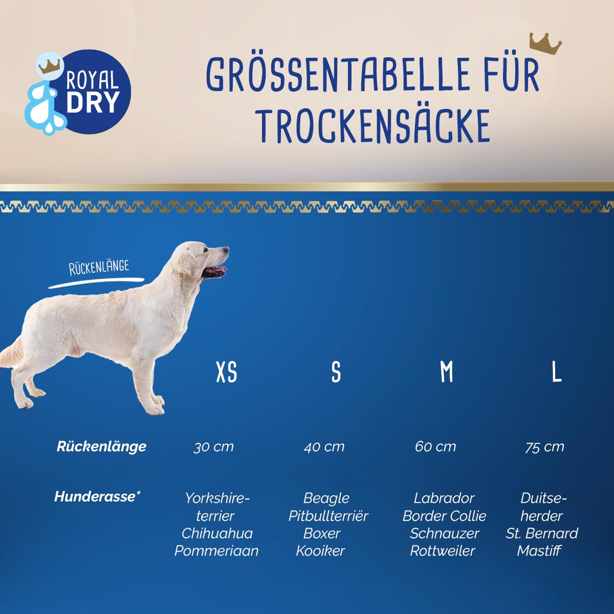 Doggybag - Mikrofaser-Hundetrockenbeutel - M - Rückenlänge 60 cm - Hundehandtuch - Extra SaugfäHig und Schnell Trocknendes mit Klettverschluss - Grau