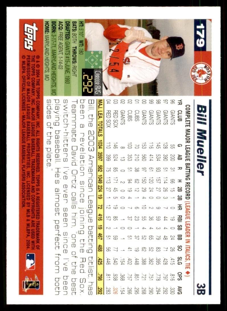 Bill Mueller Card 2005 Topps #179 - Slabbed Baseball Cards