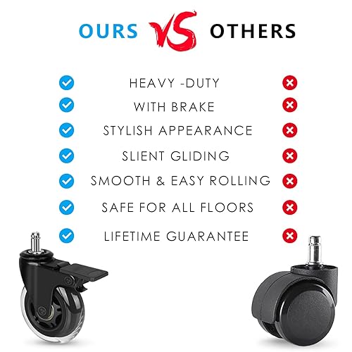 Miniatura 4 de Hirate Paquete de 5 ruedas para sillas de oficina (2 con frenos, 3 sin ellos), 3 pulgadas, con bloqueo de 3 pulgadas, repuesto de ruedas giratorias