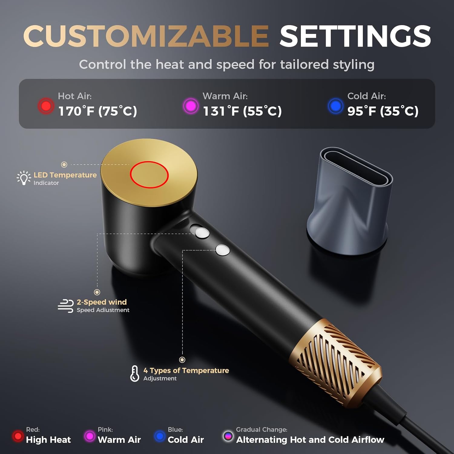 Infrared Hair Dryer, with Magnetic Nozzle - 160000 RPM Quiet lonic Blow Dryer for Women, with Frizz Control & No Heat Damage, Red Light Negative Ions, Fast Drying, for All Hair Types - Image 4