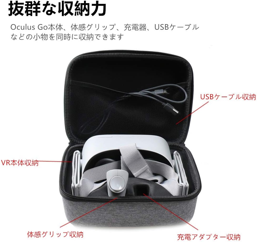 Amazon Co Jp Lichifit Oculus Go用ケース バッグ 保護ケース 収納ケース 小物収納可能 耐衝撃 オキュラ用スアクセサリー グレー 家電 カメラ