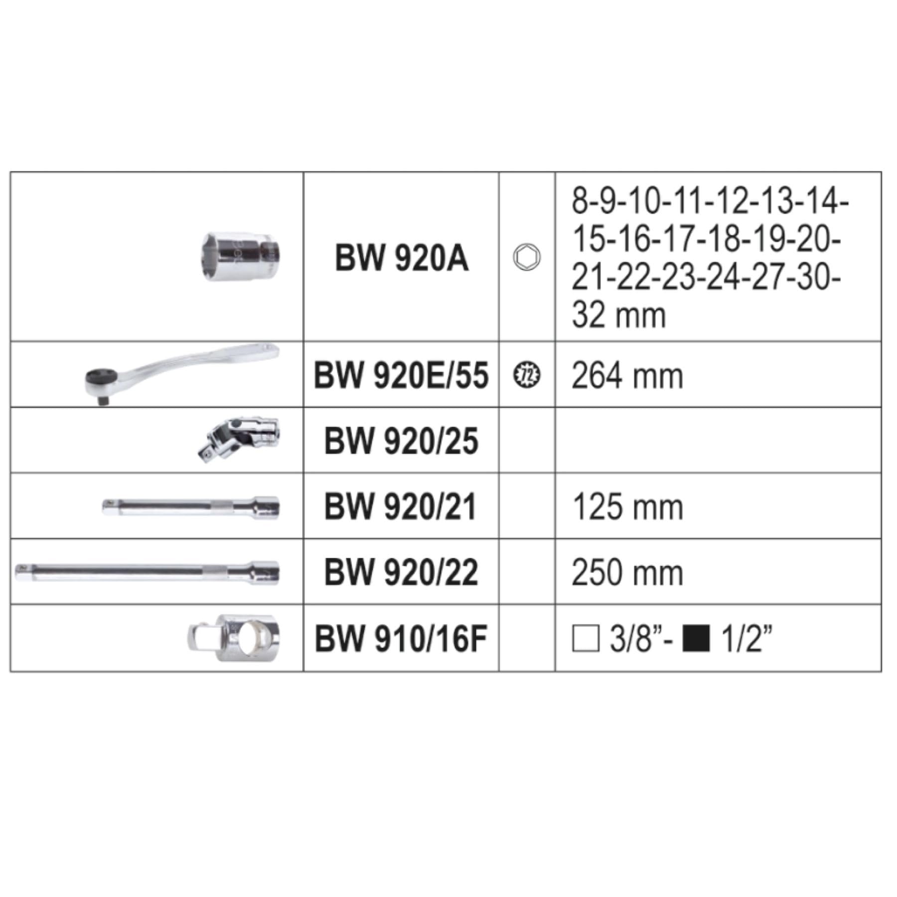 Beta BW 923E/C25 – Set Professionale da 20 Chiavi a Bussola Esagonali e 5 Accessori, in Cassetta di Plastica