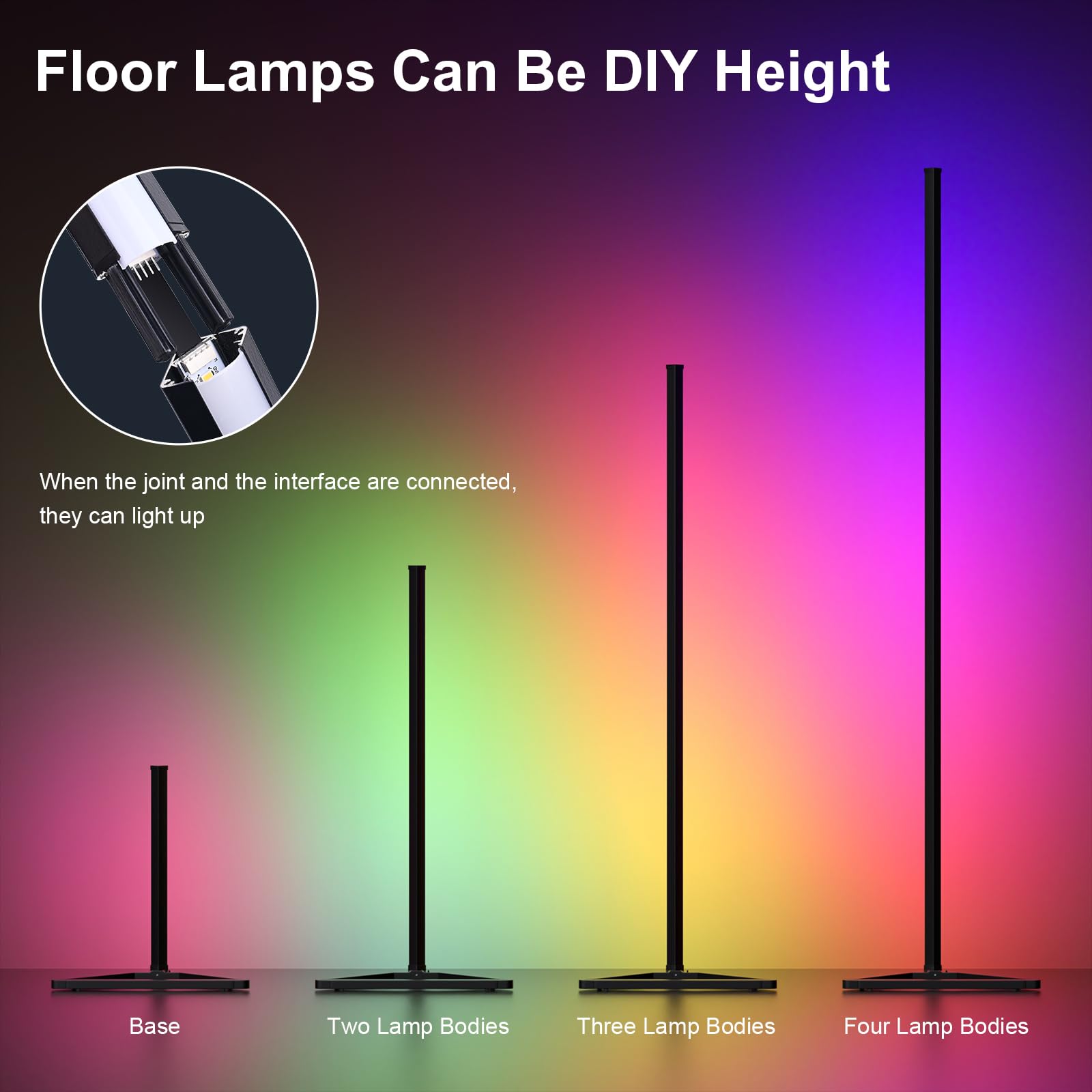 LED Stehlampe Wohnzimmer, 140cm Ecklampe RGB Dimmbar mit Fernbedienung und APP, 16 Millionen Farben, Musikmodi, DIY-Modus & Timing -Funktion für Schlafzimmer, Spielzimmer, Büro, Lesesaal