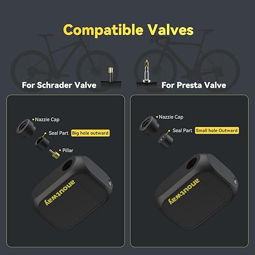 Miniatura 6 de Bomba de bicicleta recargable AT1 (sin medidor de presión), mini bomba de neumáticos de bicicleta portátil,Bomba eléctrica de bicicleta MAX 120 PSI