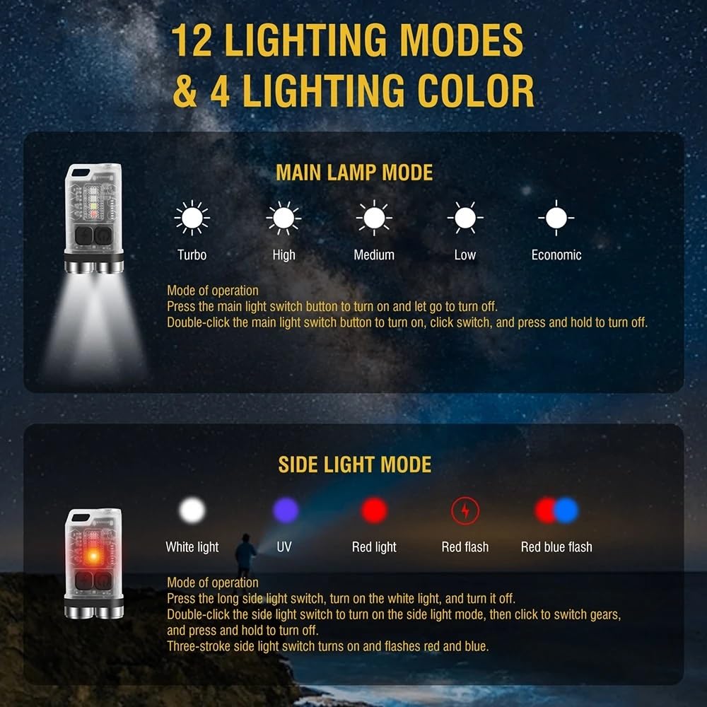 V3 LED brelok przenośna latarka światło robocze typu C Mini ładowalna latarka z magnesem UV Camping kieszonkowa latarnia(2pcsV15 Fluorescence)