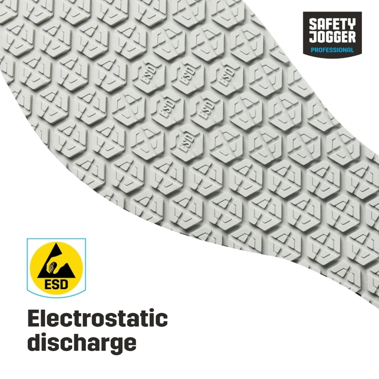 SAFETY JOGGER Mężczyźni Danybuty ochronne