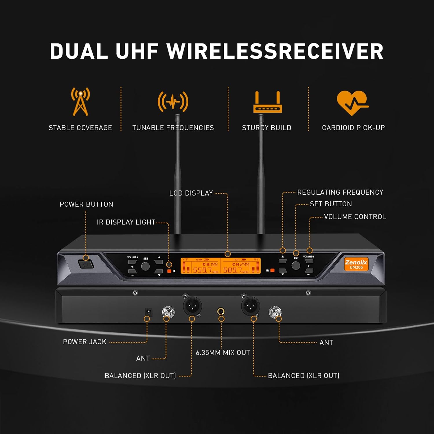 UM206 2 Channel Wireless Microphone System with Dynamic Mics, 200ft Range, UHF Frequencies, Dual Wireless Handheld Mics for Karaoke, Singing, DJ, Stage, Church and Recording - Image 4