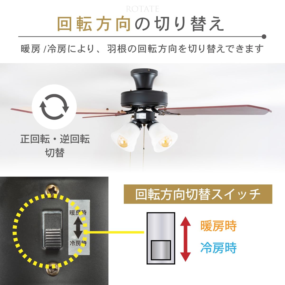 Amazon | オーム(OHM)オーム電機 シーリングファンライト シーリング