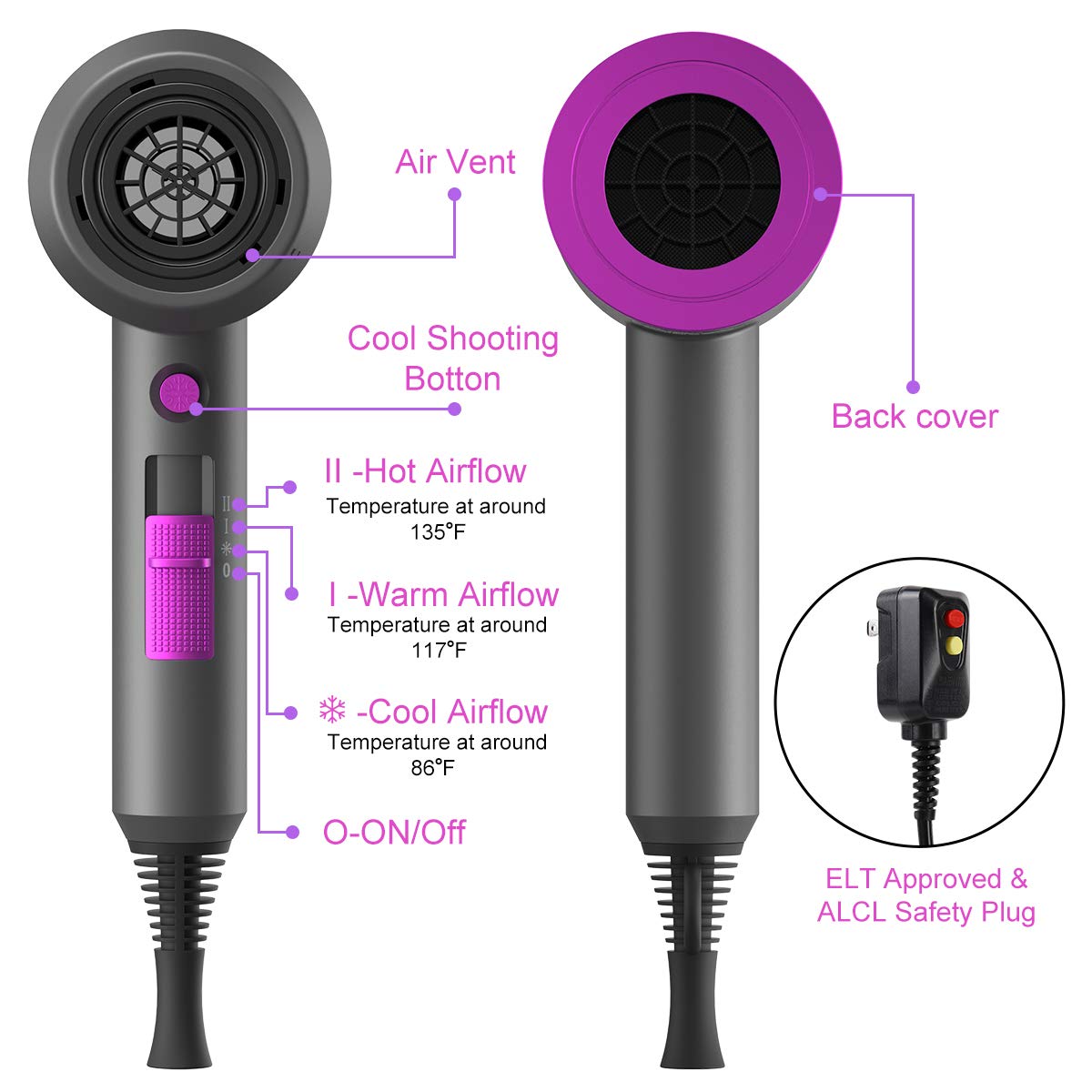 Ionic Hair Dryer, slopehill Professional Hair Blow Dryer with Diffuser