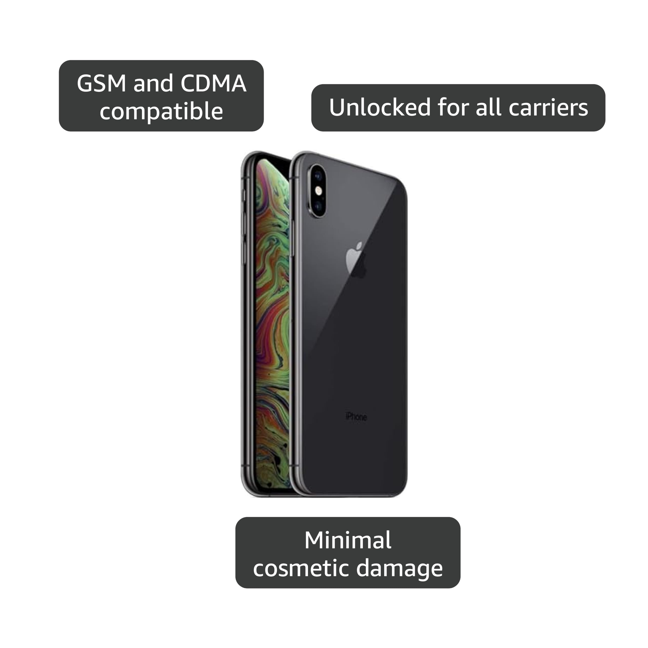 Amazon.com: Apple iPhone XS Max, US Version, 512GB, Space Gray