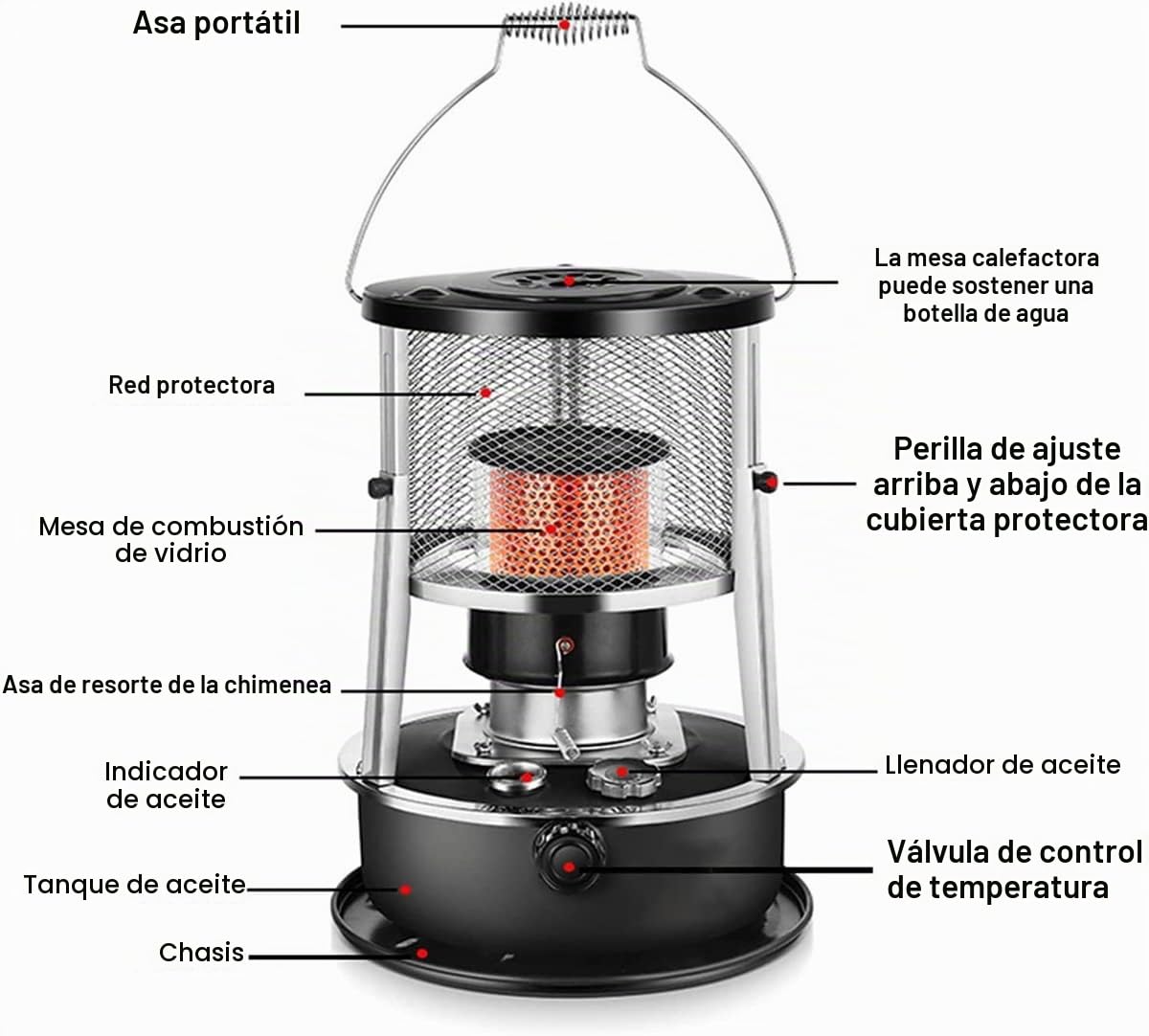 Estufa Parafina Interior, 9000 BTU/H Estufa De Parafina para Casa, Parafina para Estufas 4.5L, Terraza Cubierta De Campamento Interior Y Exterior,Negro,B