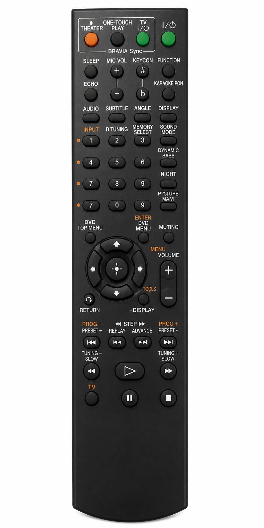 RM-ADU006 Compatible with Sony AV Home Theatre System Remote Control | Durable ABS Body | Fast Response | Easy Setup | Long Range | Premium Built-image-37