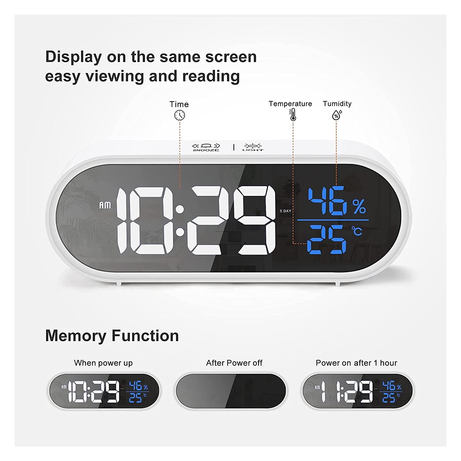 Duży budzik duży DOPROWADZIŁO Wyświetlacz temperatury wilgotności, USB. Akumulatorowy podwójny budzik, funkcja drzemki, 5 rodzajów jasności i 4 objętość, 12 / 24HR, inteligentna kontrola głosowa -Whit