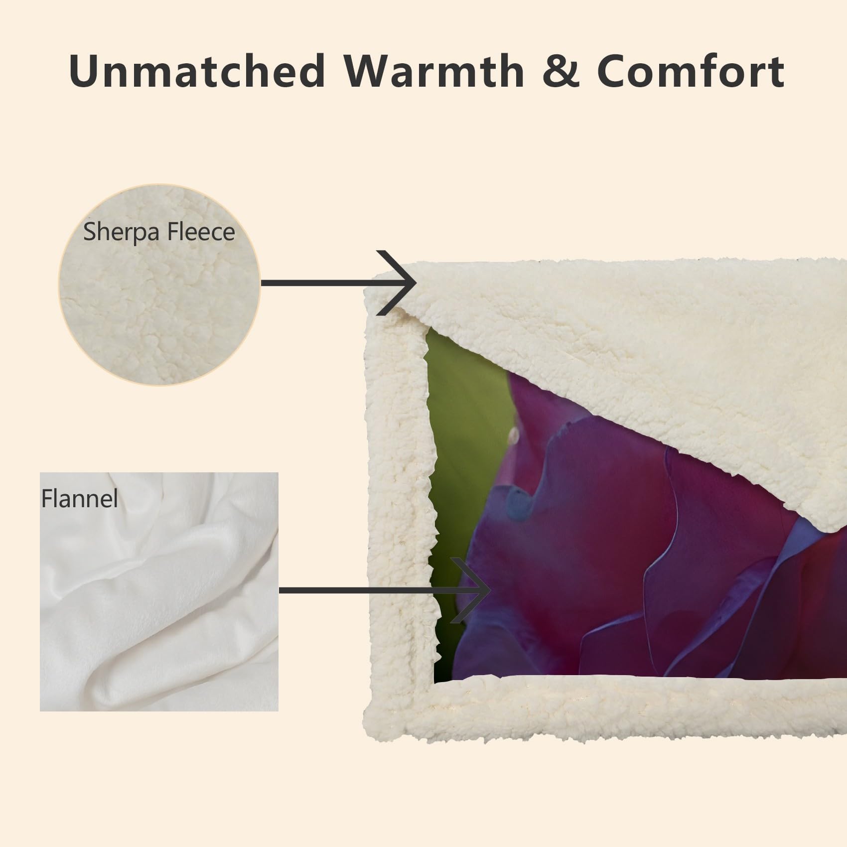 Rosa Rose Fleecedecke 130x150 cm – Extra dick & kuschelweich, Flowers Flauschige Decke für Einzelbett, Sofa & Wohnzimmer, Überwurf