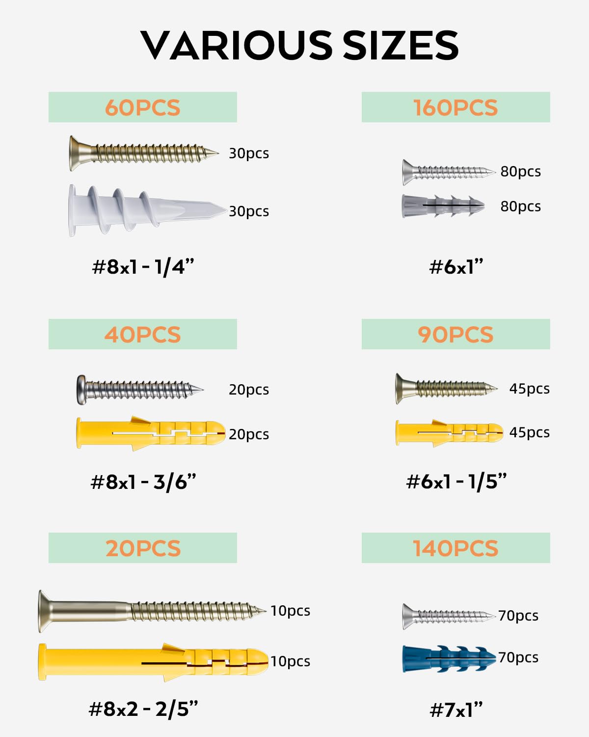 INCLY 510 Pcs Wall Plugs and Screws Set, 255 Plastic Wall Anchors Bolts and 255 Self Tapping Metal Screws - Image 2