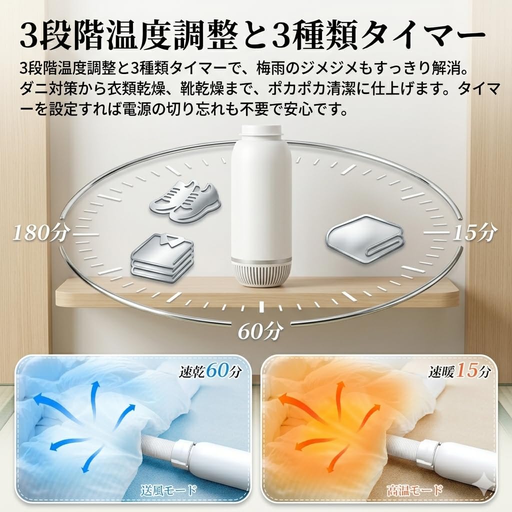 【2026最新 梅雨対策】布団乾燥機 ダニ退治 1台4役 ふとん乾燥機 衣類乾燥 靴乾燥機 消臭 除湿機 小型 コンパクト 420W パワフル 温風 3段階温度調節 タイマー設定 湿気/花粉/黄砂対策 軽量 省エネ 操作簡単 持ち運び便利 一人暮らし/旅行/出張 日本語説明書 PSE認証済み - 4