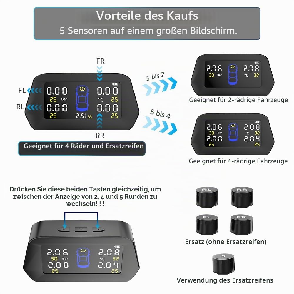 Smart Solar TPMS Reifendruckkontrollsystem Werkzeuge Reifenschutz Druckmonitor USB/Solarladung 6 Alarmmodi, Auto Schlafmodus, Reifenpositionsaustausch, 5 TPMS Sensoren (0-116PSI)