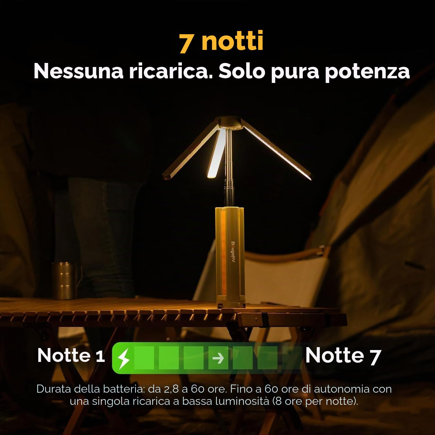 BougeRV Lampada da campeggio con 15600 mAh, luce da campeggio ricaricabile, altezza e angolazione regolabili, 4000LM, IP54 impermeabile, lanterna da campeggio per campeggio, viaggio, emergenza