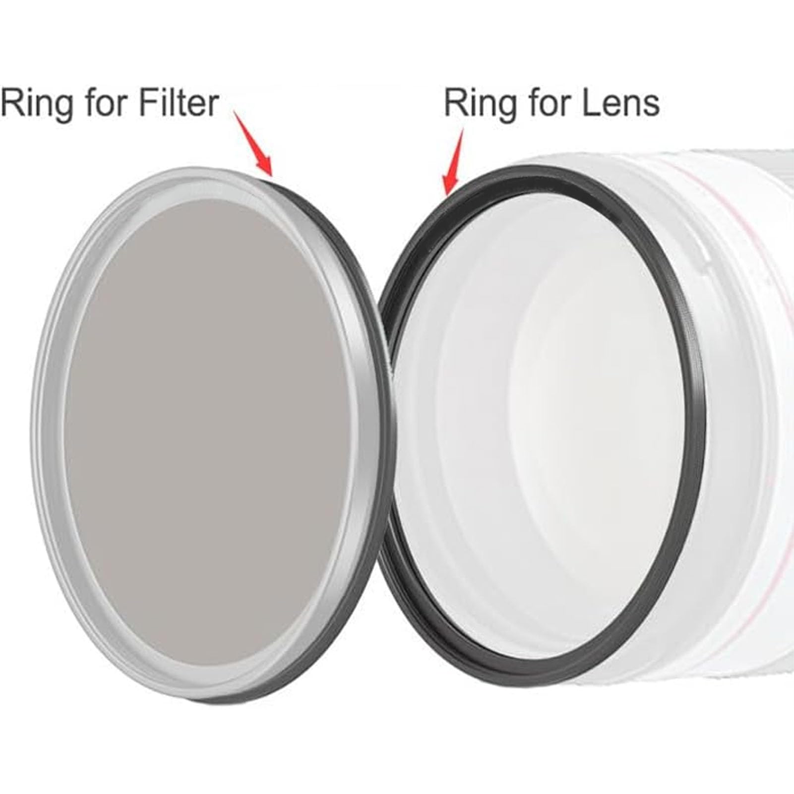 Akozon Adaptador de Filtro Magnético de 86mm a 86mm para Lente de Cámara, Conversión de Rosca a Magnética, Accesorio de Fotografía de Fácil Instalación