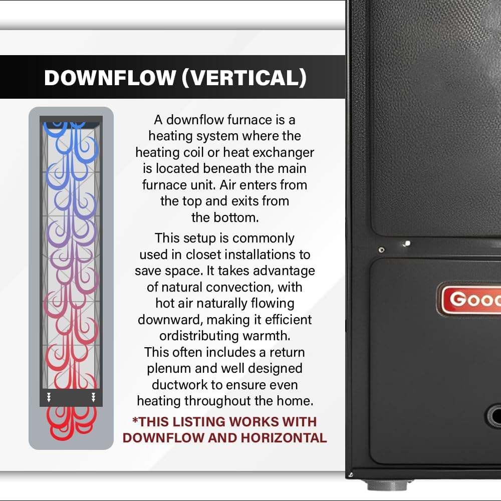 Goodman 97% 80,000 BTU Modulating Gas Furnace with LP Kits - 21" Width - Downflow/Horizontal | R32, Variable Speed, HVAC Gas Heater