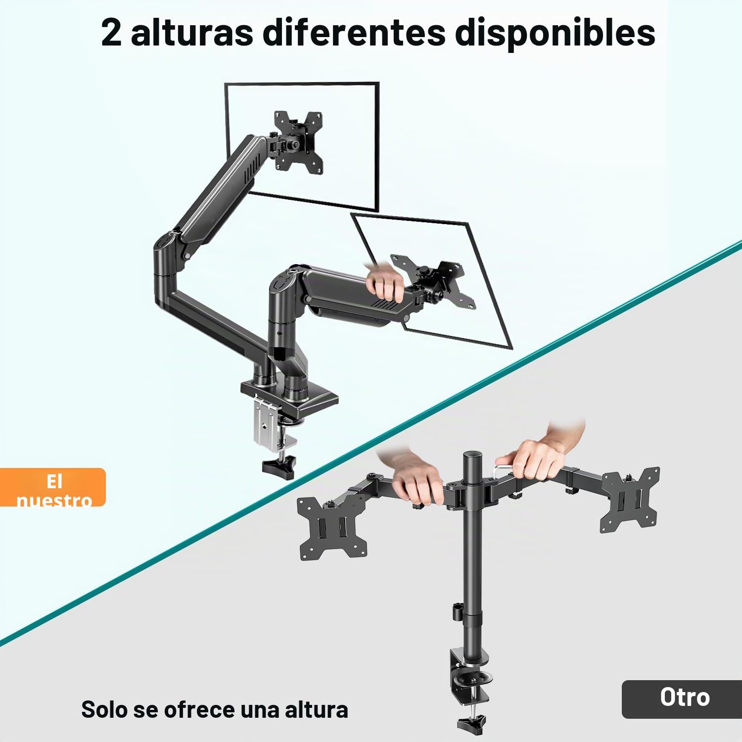 ELIVED Brazo de Monitor Doble Ajustable a Gas Soporte Ergonómico de Monitor de PC para la Mayoría de Monitores de 13-32 Pulgadas con VESA 75x75/100x100 EV005