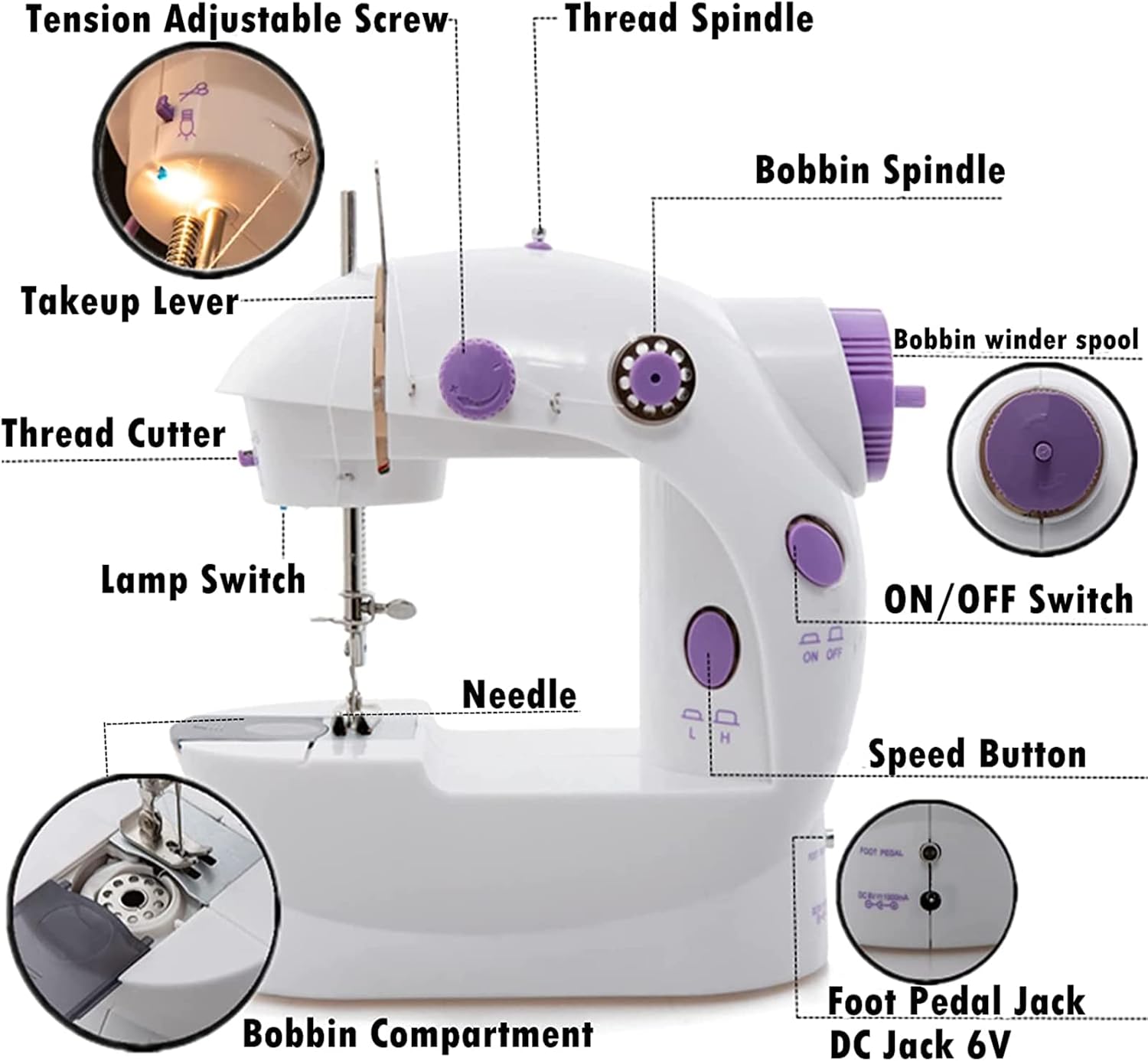 Mini Sewing Machine Handheld Portable Electric Sewing Machines Adjustable 2-Speed with Foot Pedal for Kids Childrens Beginners Purple Embroidery Machine for Home Sewing
