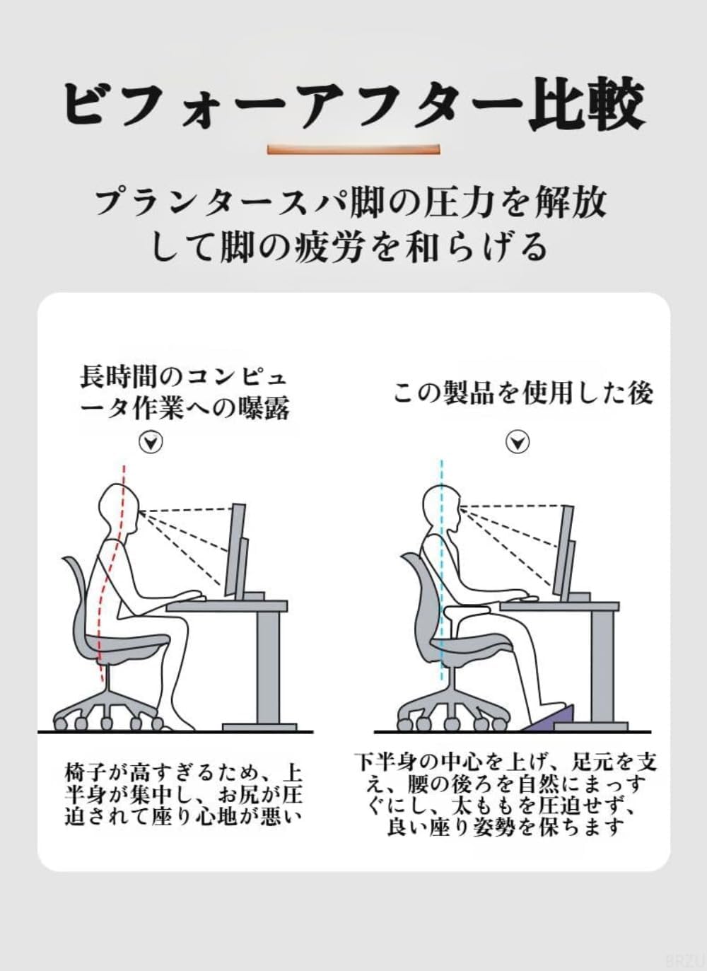 フットレスト デスク下/机下/テーブル下用足置き台 高さ調整可能 + 六段階角度調節 足を組み防止・足の疲れむくみ対策 おしゃれデザ