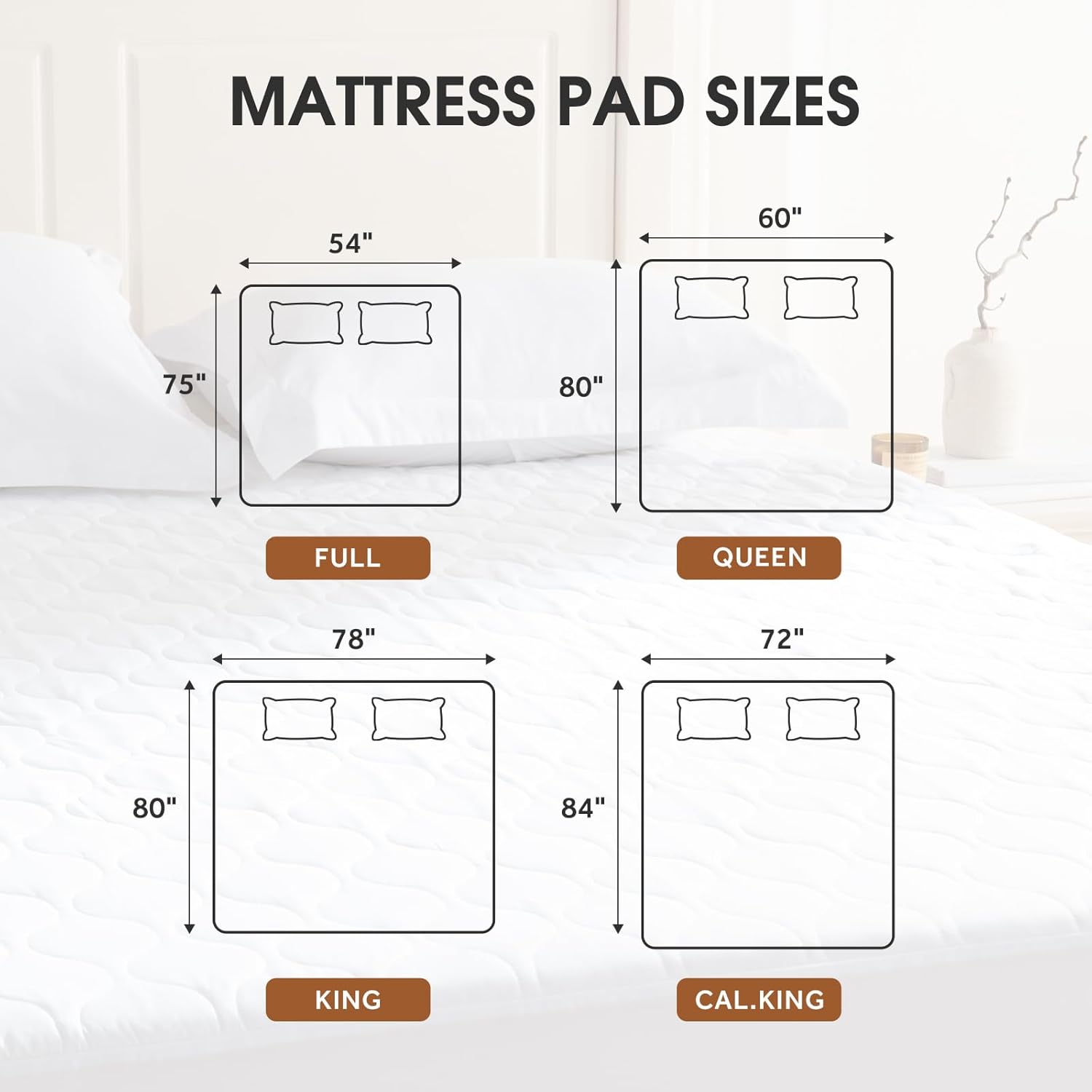 Heated Mattress Pad Twin - Bed Warmer with Memory & Preheat Functions, 2-10 Hour Auto Off & 9 Heat Settings, Single Controller, Fast Heating, Deep Pocket, Electric Mattress Pad Twin 39"x75"