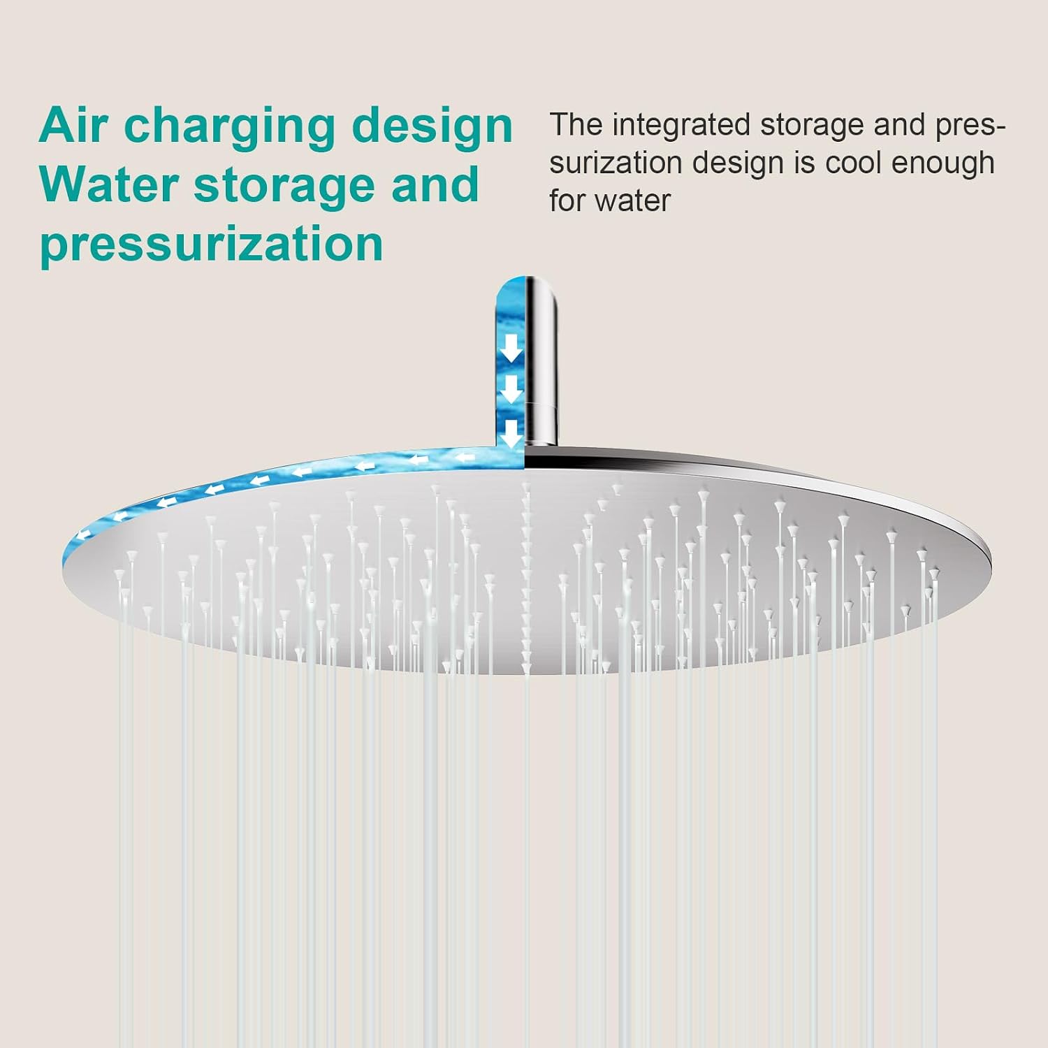 All Metal Rain Shower Head - Heavy Duty Stainless Steel, Easy Install, High Water Flow, Ultra-Thin Modern Design for Bathroom (Brushed Nickel, 16)
