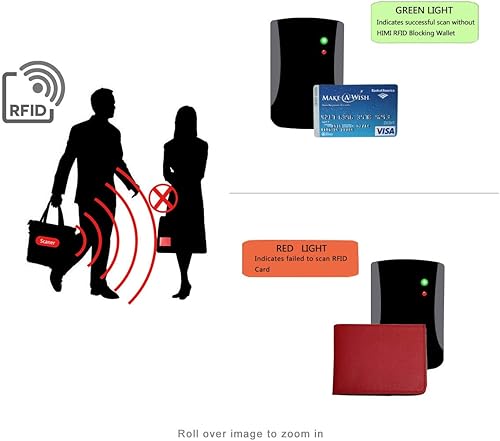 Miniatura 5 de Juego de 2 billeteras de cuero RFID para tarjetas de crédito mágicas delgadas para hombres (rojo brillante)