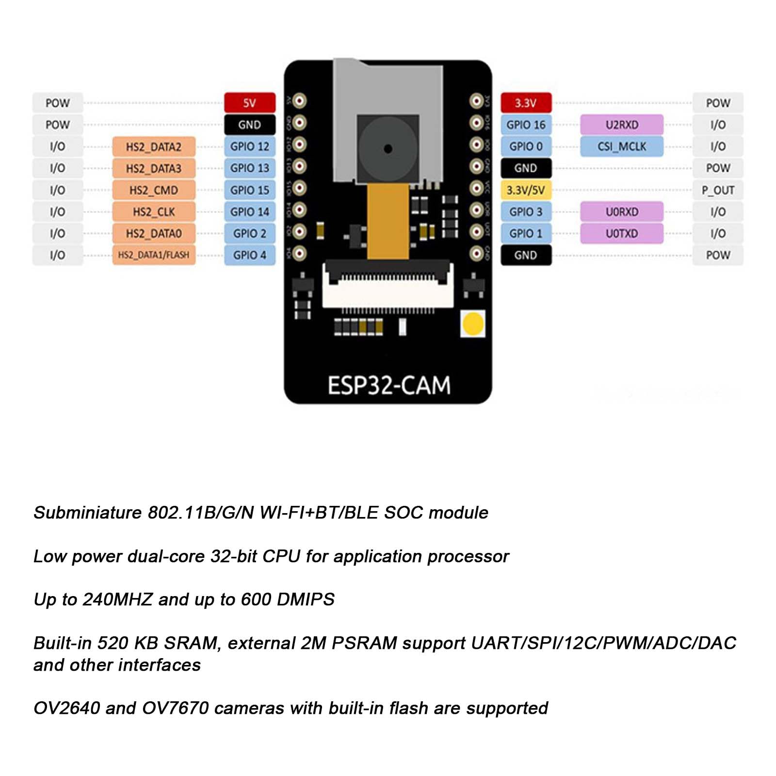 Lot de 2 cartes de développement ESP32 CAM WiFi Bluetooth : ESP32 CAM avec module de carte TF 2640 & 7670, module de caméra ESP32-CAM-MB 2640, module de caméra WiFi Bluetooth, compatible
