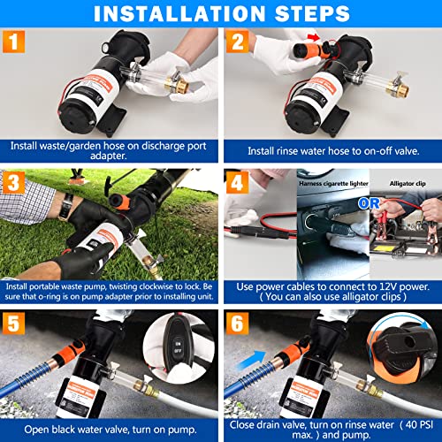Rvrays Rv Macerator Pump 12V 12Gpm Self-Priming Sewer Pump, Quick Release Sewage Chopper Pump, Waste Water Pump With Hoses & Clamps #TOP7