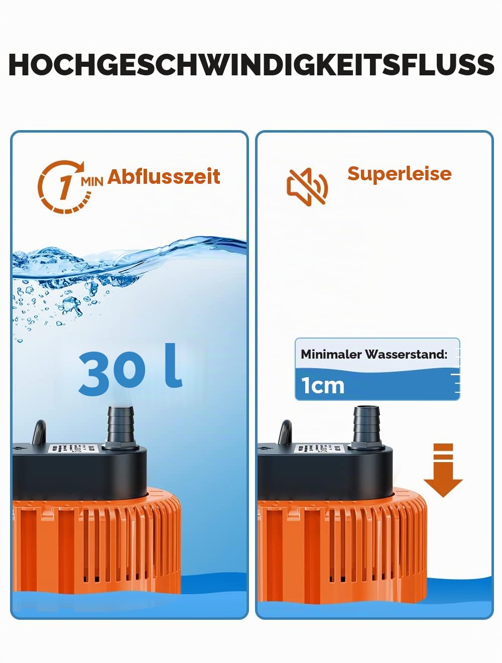 Schmutzwasser-Tauchpumpe(75 W, Ø19 mm,3.000L/H,5M mit Ablaufschlauch und 7.5M extra langem Netzkabel,3.2m max Förderhöhe,3 verschiedene Adapter) (Orange)
