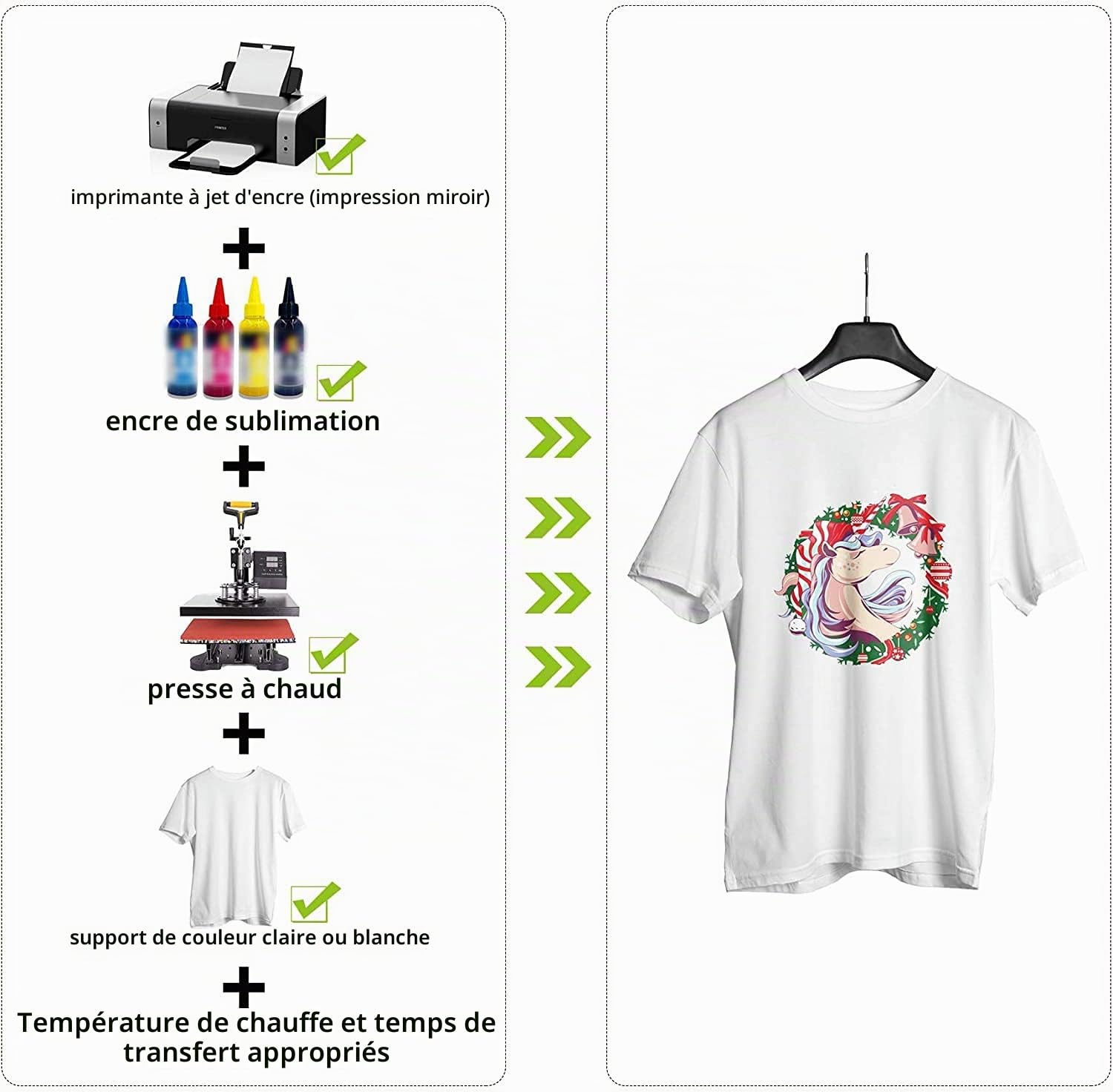 A-SUB Papier sublimation A3 297x420 mm 100 feuilles EPSON SAWGRASS RICOH BROTHER