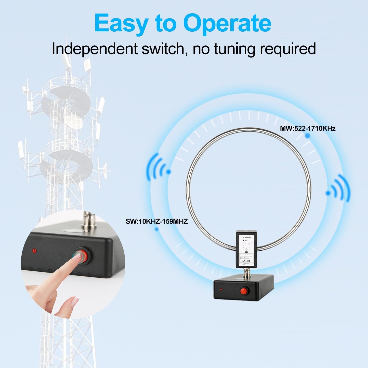 GA800 Antenna attiva portatile a onde corte (senza sintonizzazione), WOOKLEA Loop Antenna10kHz-159MHz, con cavo BNC, banda LW MW SW FM Air V, utilizzata per radio amatoriali