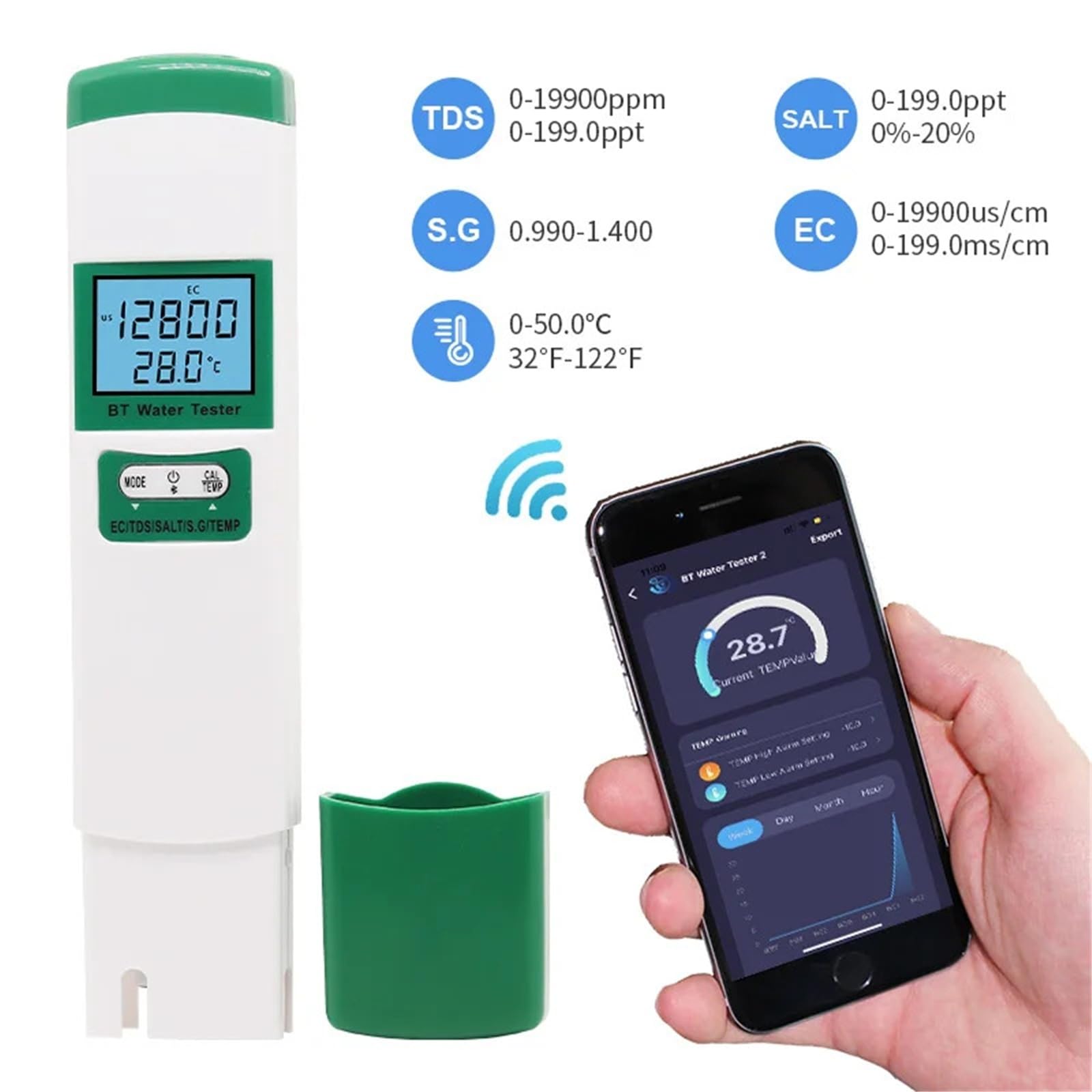 Testeur de qualité l'eau, Bluetooth, Wi-FI, TDS, EC, salinité, SG, température, ppm, for Aquariums, piscines Précision portative