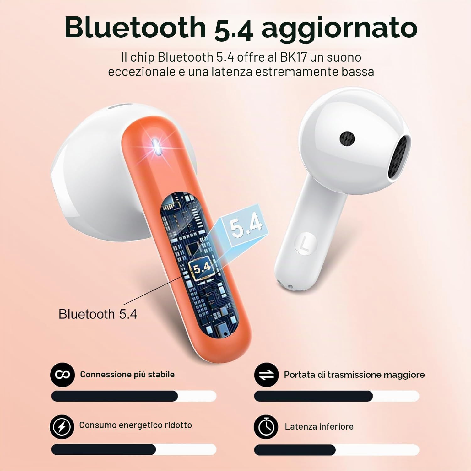 Cillso - Auricolari Bluetooth, 40h, senza fili, bassi profondi, display LED, impermeabili: IP7, Bluetooth 5.4, in-ear con 4 microfoni ENC per ridurre il rumore