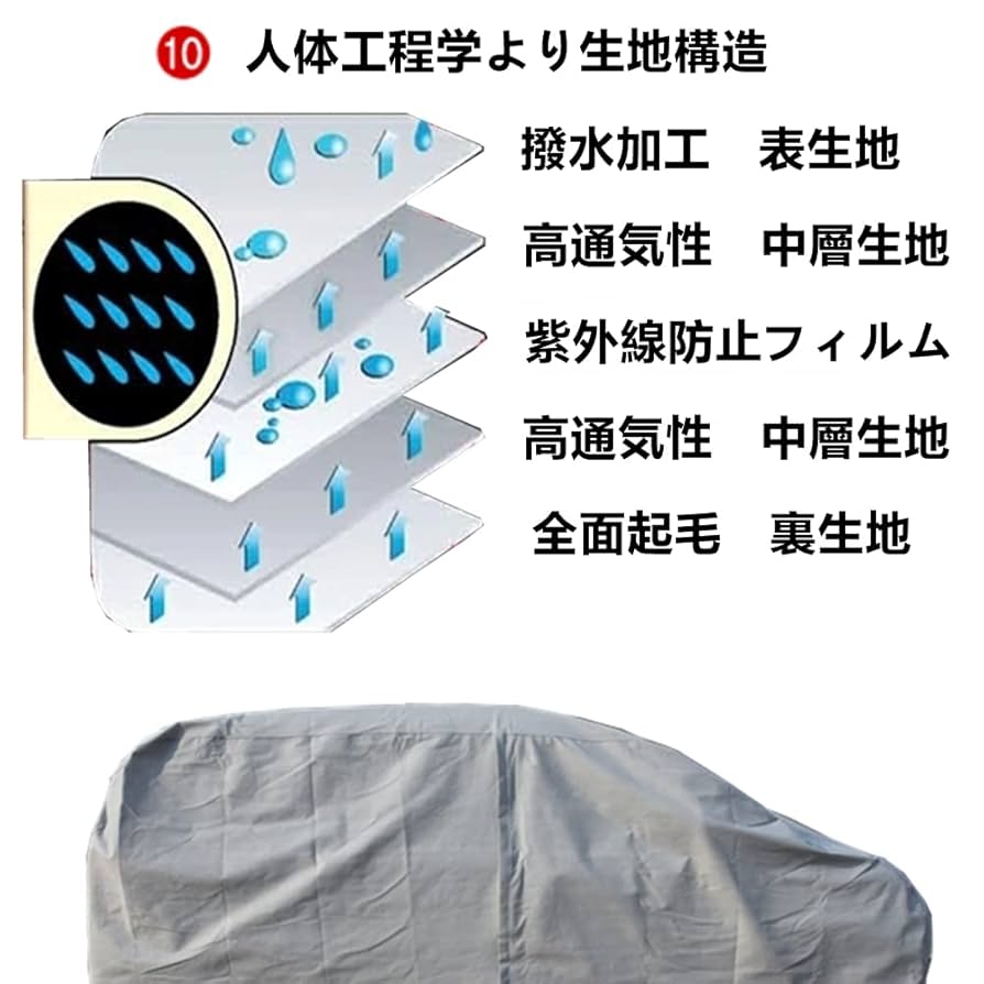 【専用】ユニーク Amazon.co.jp: AUNAZZ Benz GLS 167923 167986 2020年3月～現行 専用