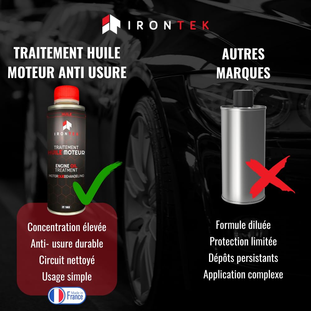Traitement Céramique Anti-Usure & Anti-Friction Huile Moteur Ceratec 300 ML - IRONTEK | IT102 | Réduit Friction & Bruit | Compatible Essence & Diesel | Moteur Silencieux | Additif Huile Moteur